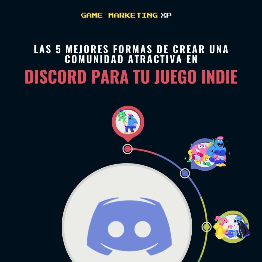 como usar discord para tu videojuego
